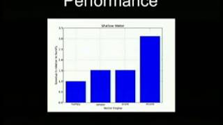 Bringing High Performance to Python/Numpy... Profile