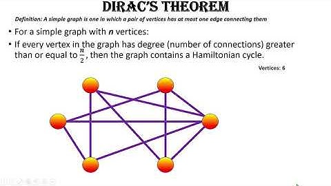 What are Hamiltonian Cycles and Paths? [Graph Theory]