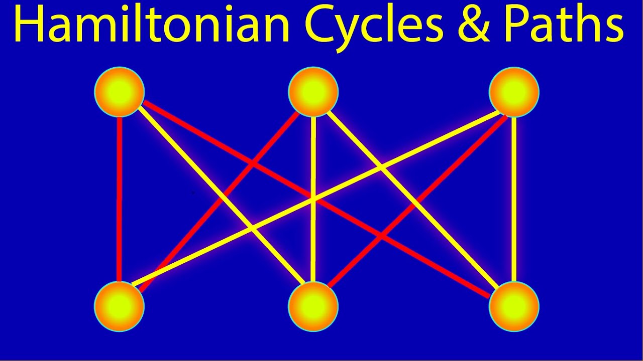 knight's tour hamiltonian cycle