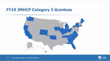 2019 JMHCP Grantee Orientation: Category 3