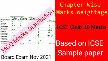 Marks Weightage  ICSE Class 10 Maths | Board Exam Nov 2021 semester 1 | Based on MCQs Sample paper |