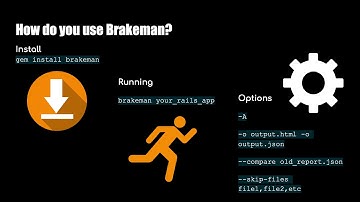 Brakeman: A Security Scanner for Ruby on Rails