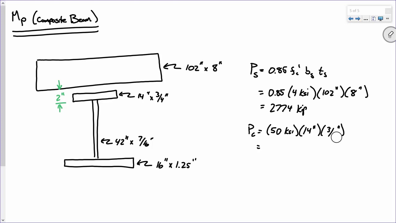 CE 618 Lecture 06b Plastic Moment & Yield Moment 2016 09 27 YouTube