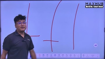 How to use MAXHUB Ai Smart Board in Nepal? Use note whiteboard of MAXHUB Ai Smart Board.