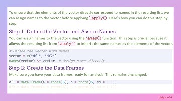 Using lapply() to Name Lists with Vector Elements in R