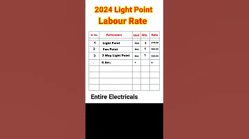 2024 Electricals Wiring Point Rate 2024wiringquotation Quotation2034 