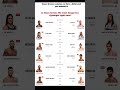 “Violence Delivered Early: A Card Full of Finishes” #ufc #armantsarukyan #mma #khabib #football