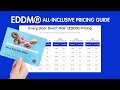 Every door direct mail eddm allinclusive pricing guide