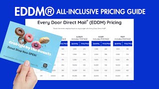 Every Door Direct Mail® (EDDM®) All-Inclusive Pricing Guide