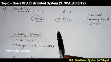 Goals Of A Distributed System in Telugu || 3. SCALABILITY || University Student