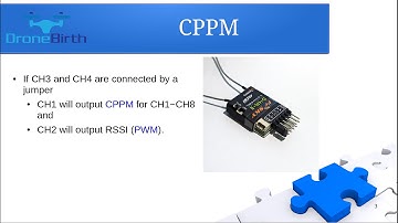 FrSky D4R-II receiver - PPM or PWM modes described