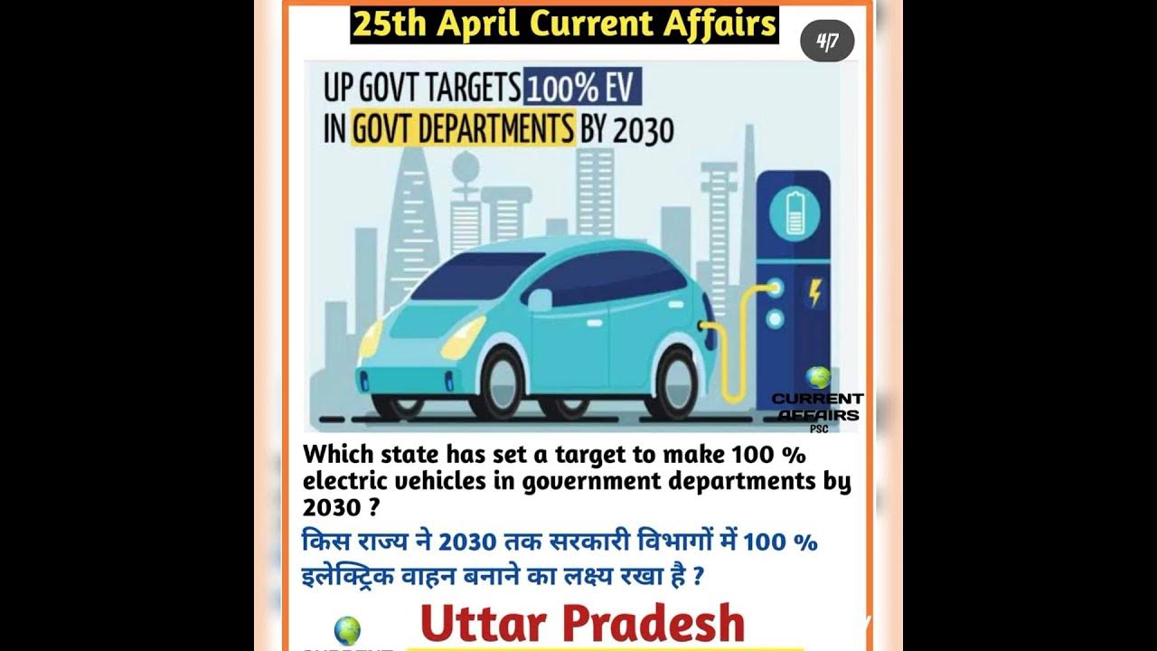 25 /April/ current affairs/question YouTube