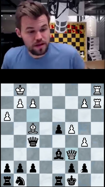 Daniil Dubov – Chessdom