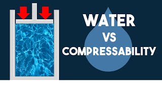 Water is incompressible - Biggest myth of fluid dynamics - explained