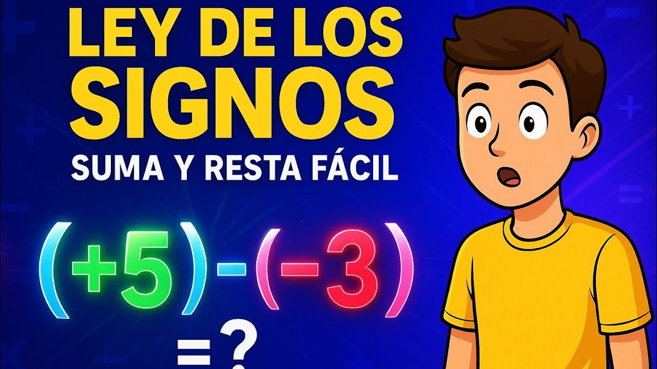 Ley de los Signos: Suma y Resta de Números Enteros | Curso de Matemáticas 1° de Secundaria