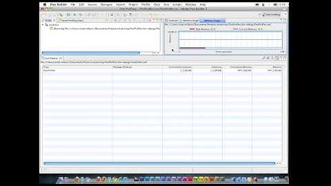 Flex Builder Profile Tool Introduction