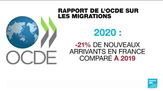 Migrations vers les pays de l'OCDE : une baisse record de 30 % en 2020 • FRANCE 24