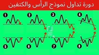 دورة تداول نموذج الرأس والكتفين الصاعد والهابط