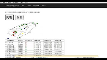ASP.NET WEB FORM 網頁實作練習