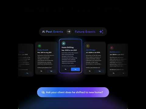 Ai #Past #Events #Research on DKSCORE #ai #astrology #vedicastrology #crm #dkscore