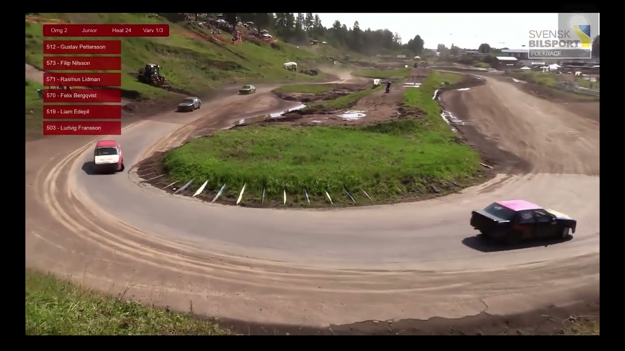Kval 2 finaldag folkracefestivalen Motala 2025
