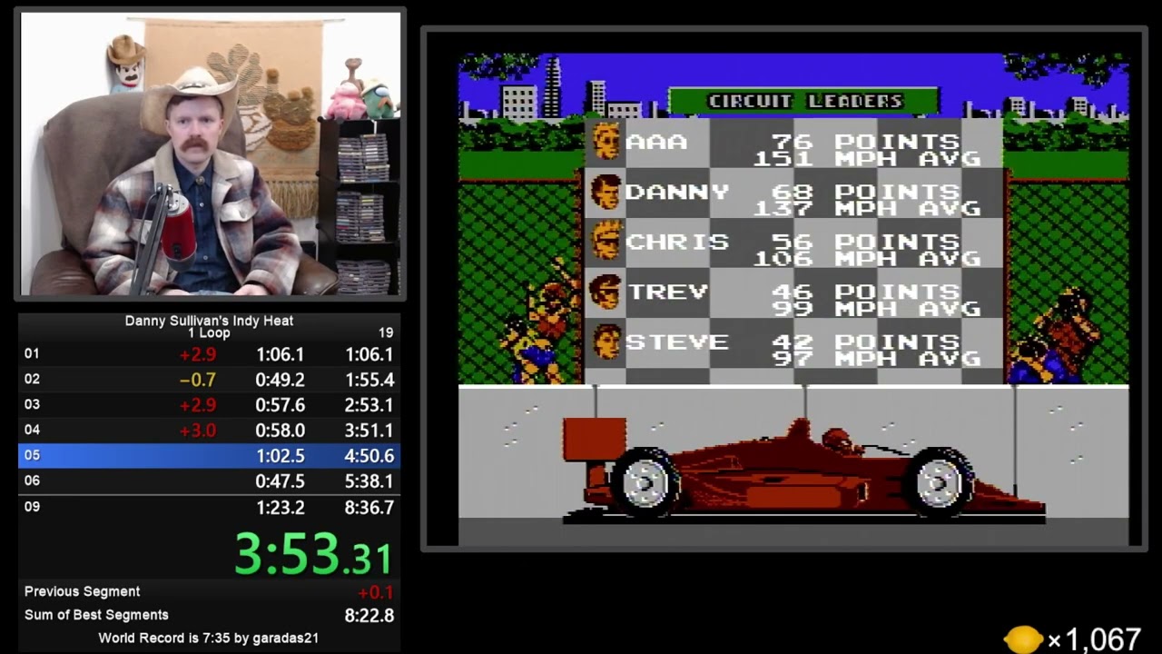 Скоростное прохождение Indy Heat (NES) Дэнни Салливана за 