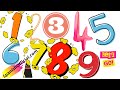 Los Números Spanish Numbers SpanishOfficial GrammrOff