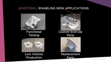 Webinar: How to Make Additive Manufacturing Sustainable and Inclusive