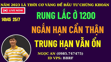 Thị trường rung lắc quanh cản tâm lý và kỹ thuật 1200-1205 cẩn thận trong ngắn hạn trung hạn uptrend