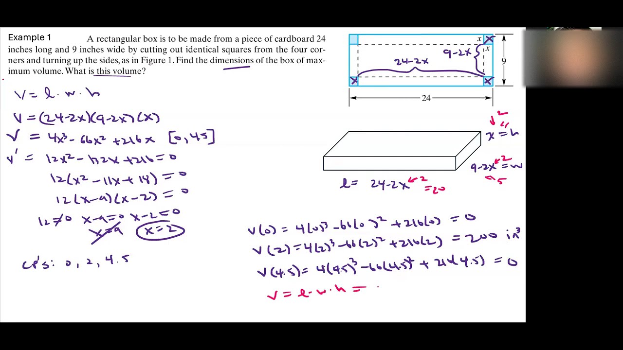 Optimization Problems - YouTube