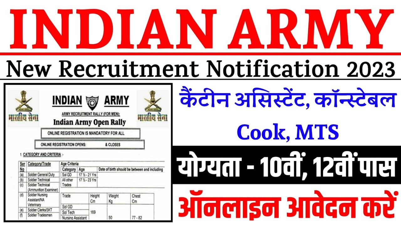 indian-army-recruitment-2023-indian-army-bharti-2023-new-update
