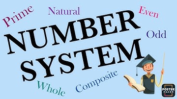 Number system Prime, Even, Odd, Natural, Composite, Place value, Face value ‎@paathshalaplace1898