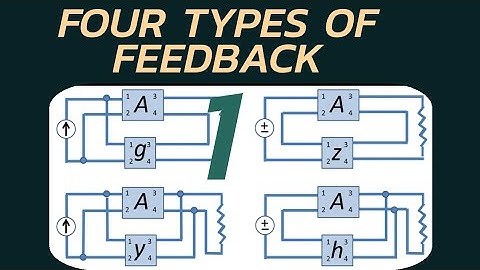Types of Feedback Amplifier - 1