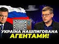 🔺Тиха окупація МЕДІА та ВЛАДИ була зруйнована лише Майданом! Таємна роль Януковича / ГОРБАЧ