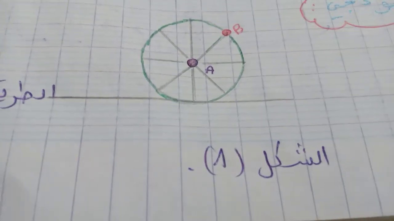 حركة  جسم    +  تمرين  نموذجي  شامل 2 متوسط