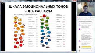 Трудные и легкие дети: кому больше нужно личностное развитие?