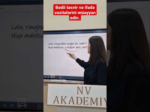 Video: Təsvir və təhlil edirsiniz?