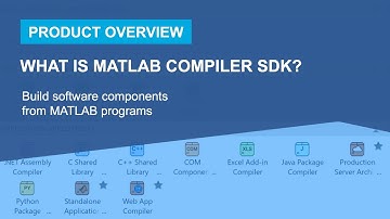 Wat is de MATLAB Compiler SDK?