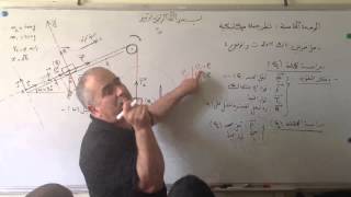 الوحدة الخامسة الدرس 18حل باك 2014ت ر