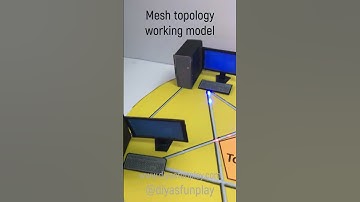 Mesh topology shorts - mesh topology model - #shortsvideo - #shorts - #diyasfunplay