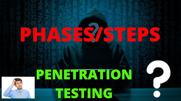 Phases/Steps of Penetration Testing