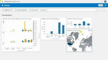 Talk To Your Data: Search Powered Augmented Analytics