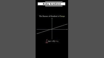 The Baby Gradient: One Variable, One Slope #3danimation  #manim  #gradient  #calculus  #datascience