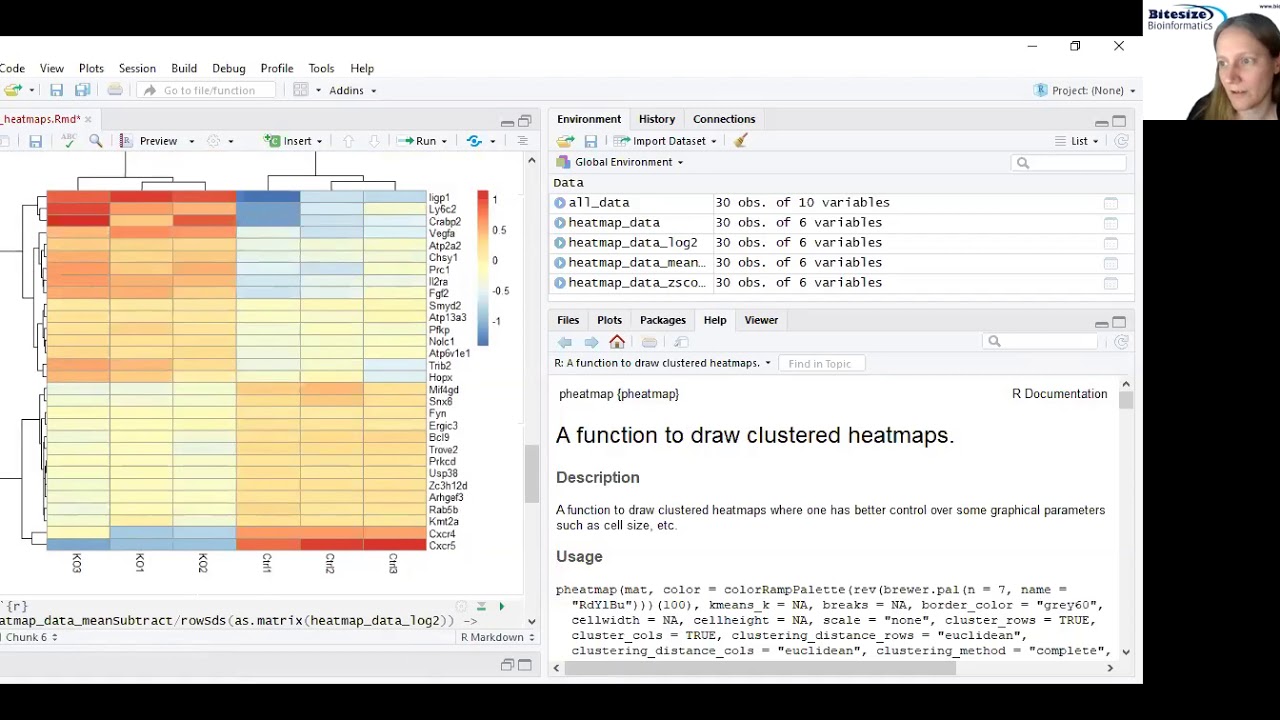 How to generate heatmap using Sketch plugin