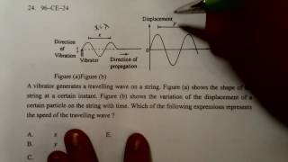 Physics 1996 HKCEE MC 24 C