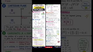 class9th ganita manjari chapter 1 introduction #maths #class9maths #cordinategeometry #viralshorts