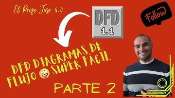 OPERACIONES BÁSICAS Y TOMA DE DECISIONES EN DFD! 🤪