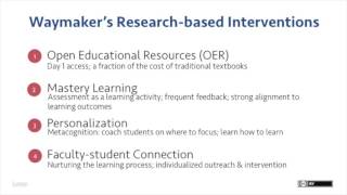 Waymaker Personalized Learning Courseware Overview