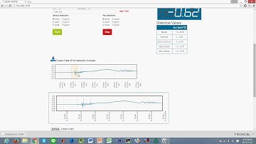 Visualization Tool for Structure Health Monitoring