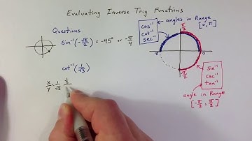 (7.2) Evaluating Inverse Trig Functions